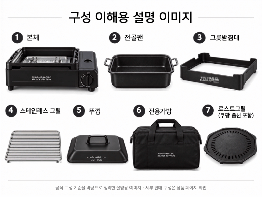 KGG-1304CDC 공식 구성 기준을 바탕으로 정리한 AI 설명 이미지